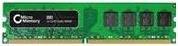 Produktbild CoreParts Mmh9741 (HP, 1 x 2GB)