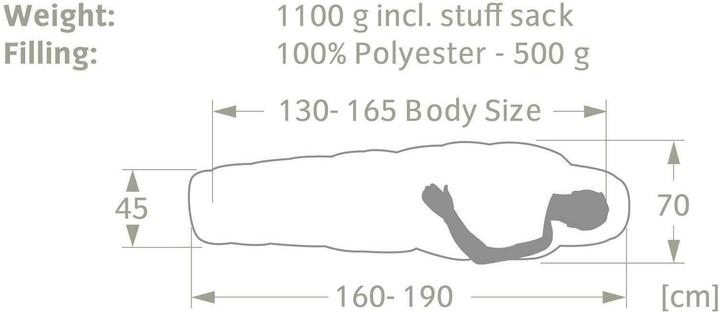 Produktbild Vaude Kobel Adjust II (165 cm)