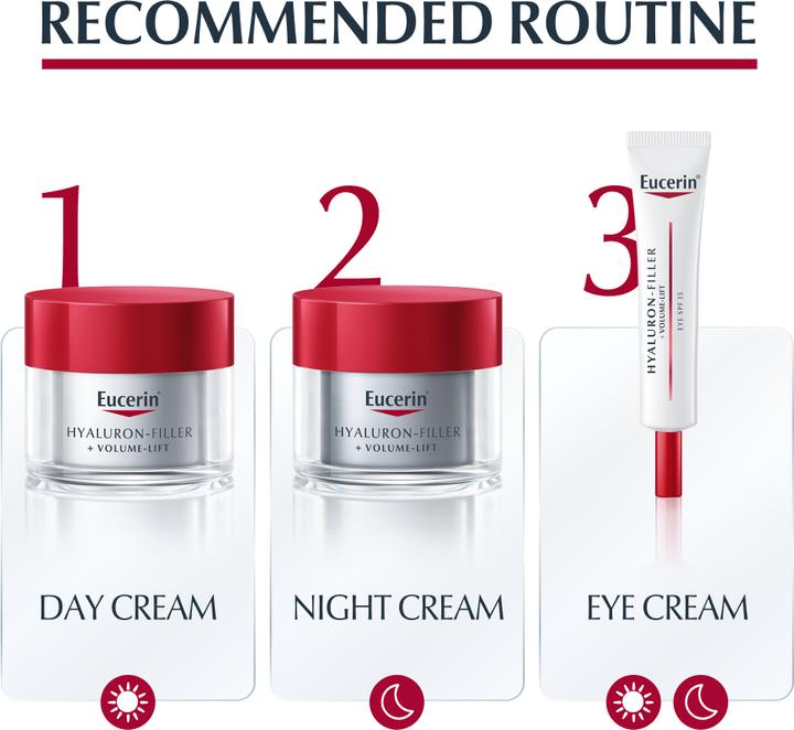 Produktbild Eucerin Hyaluron-Filler +Volume-Lift Day Cream SPF15 (50 ml)