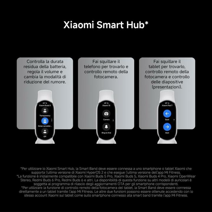 Produktbild Xiaomi Smart Band 10 Midnight Black, BHR07PYGL (nur WLAN)