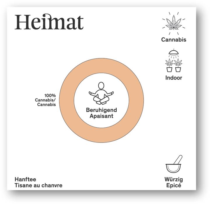 Produktbild Heimat Hanftee Dream (Good Night) (20 g)