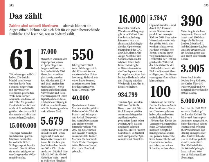 Produktbild Reise-Taschenbuch Südtirol (Deutsch, Cäcilia Wegscheider, Jeannette Goddar, Sylvia Pollex, 2023)