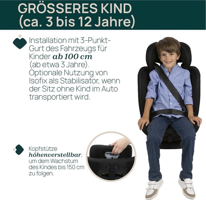 Produktbild Chicco Mokita (Kindersitzerhöhung, ECE R129/i-Size Norm)