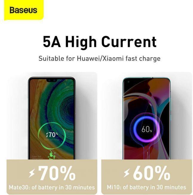 Actual product image Baseus USB-C – USB-C (2 m, USB 2.0, 100 W)