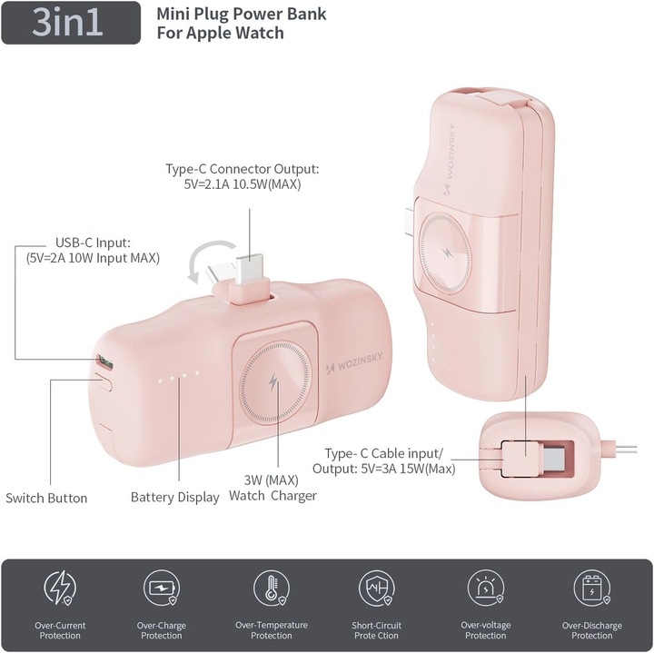Produktbild Wozinsky Pink (5000 mAh, 15 W, 15 Wh)