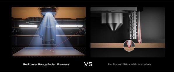 Produktbild Creality Falcon A1 Pro 20W, Drucktechnik: Keine, Anzahl Extruder