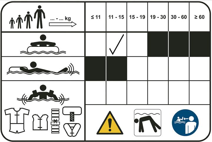 Image du produit Konges Slojd Kubi
