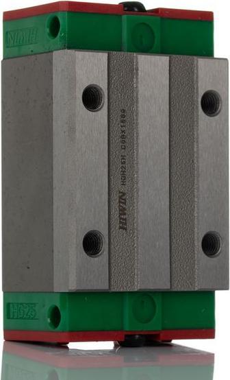 Actual product image RS PRO Guide Block