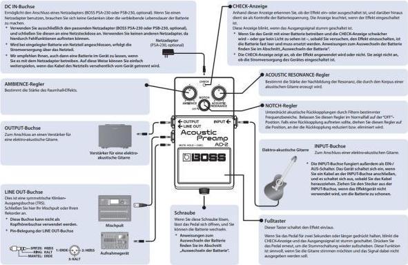 Produktbild BOSS AD-2 Preamp Effektgerät für Akustik-Gitarre