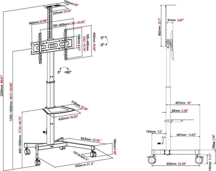 Image du produit Vision Carton à panneaux plats en acier (80", 50 kg)