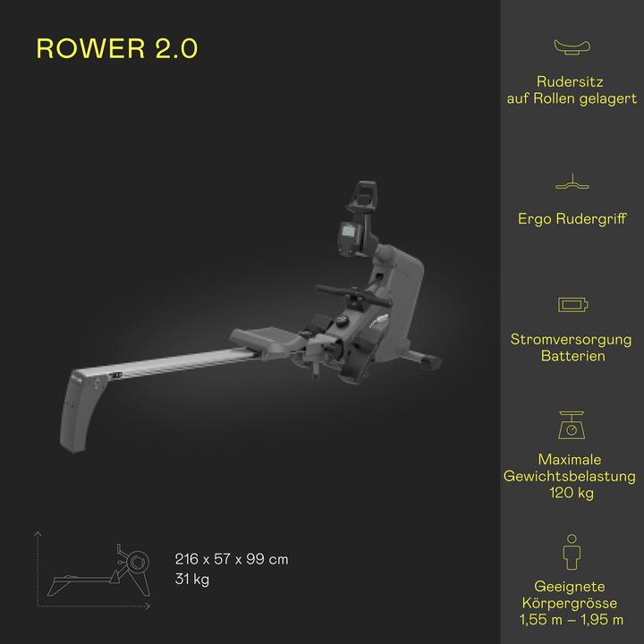 Immagine prodotto Kettler Rower 2.0
