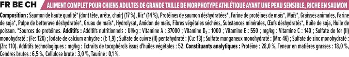 Valeurs nutritives et ingrédients Pro Plan Large Athletic Adult avec Optiderma riche en Saumon (Adulte, 14 pcs, 14000 g)