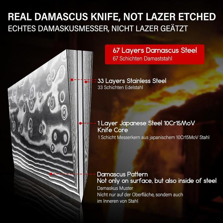 Produktbild Shan Zu Damastmesser (20 cm)