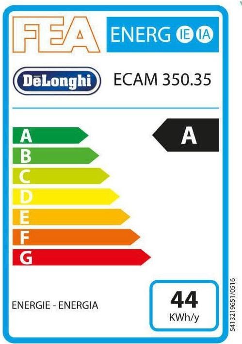 Label énergétique De'Longhi Dinamica