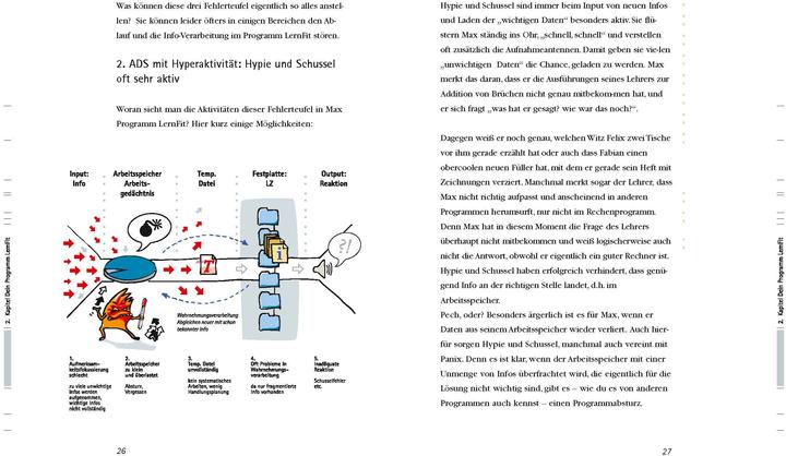 Valeurs nutritives et ingrédients ADS Topfit beim Lernen (Allemand, Elisabeth Aust-Claus, Marteau Petra-Marina, 2003)