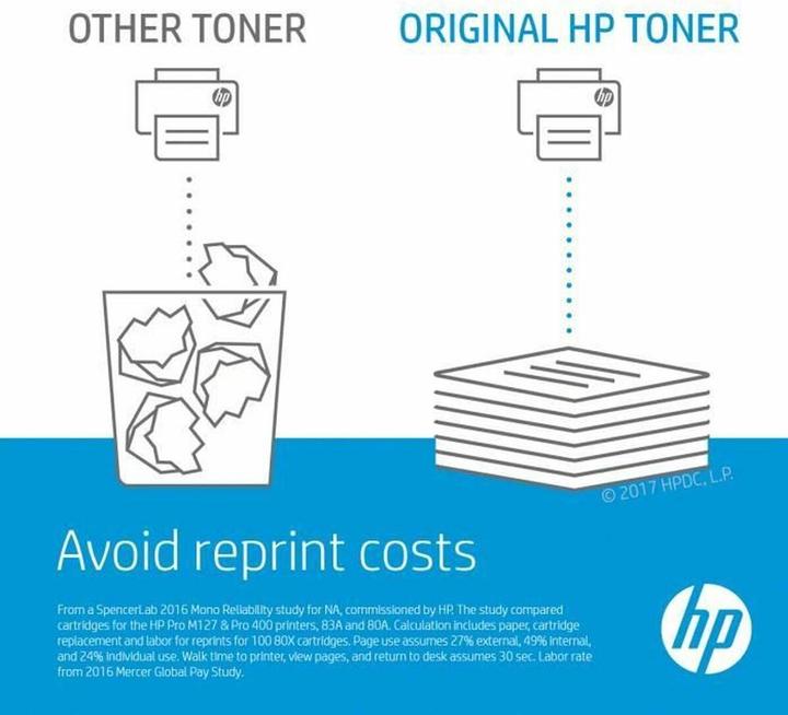 Actual product image HP 89A (FC)