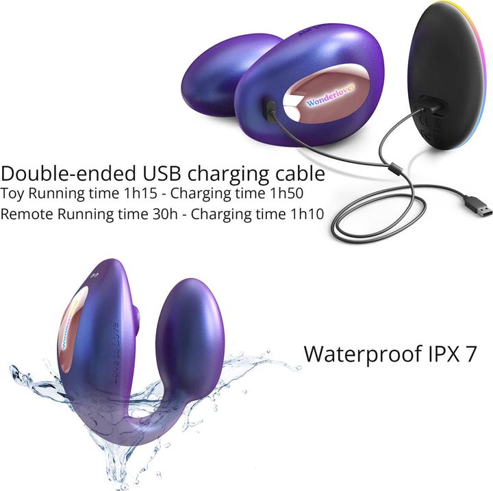 Actual product image Love to Love Wonderlover Iridescent