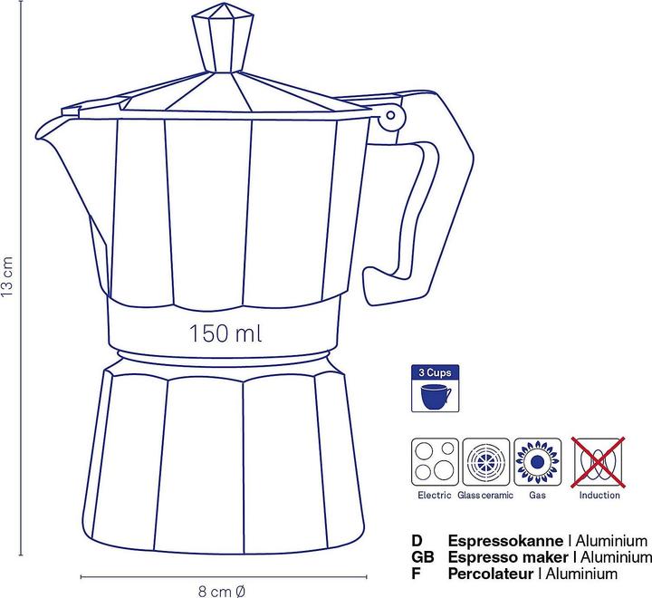 Actual product image Kela Italia (3 T.)