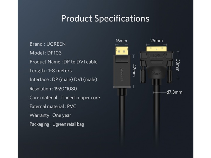 Immagine prodotto Ugreen Da Porta Display a DVI (DisplayPort)
