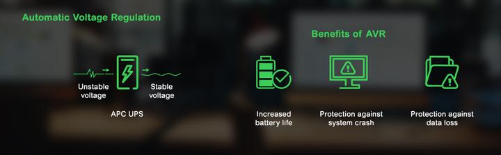 Produktbild APC Smart-UPS (3000 VA, 2700 W, Line-Interaktiv USV)