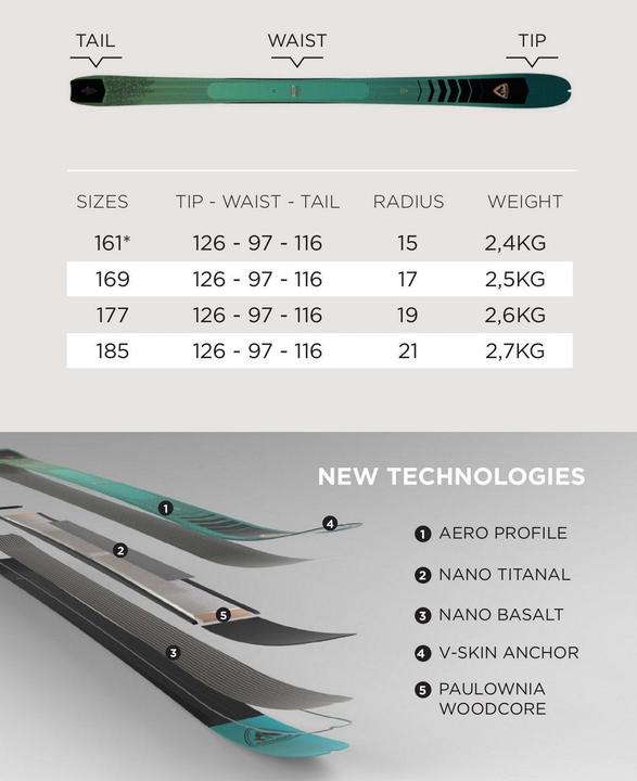 Actual product image Rossignol Escaper 97 Nano (169 cm)
