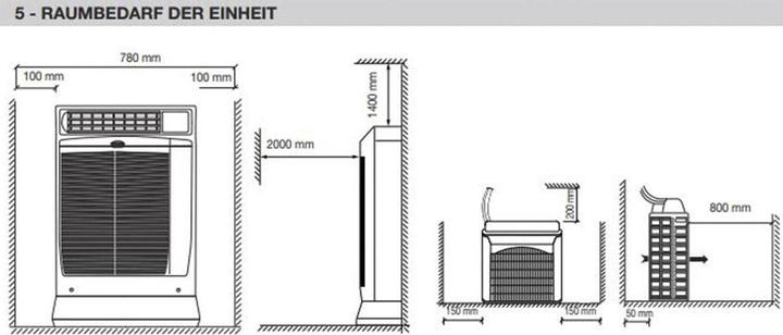 Actual product image Kibernetik ECO 13 (81 m², 13650 BTU/h)