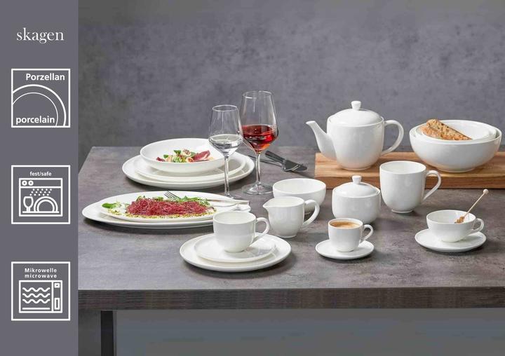 Actual product image Ritzenhoff & Breker Skagen Milch & Zucker-Set