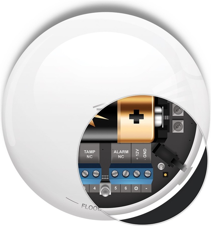 Produktbild Fibaro Flood Sensor +