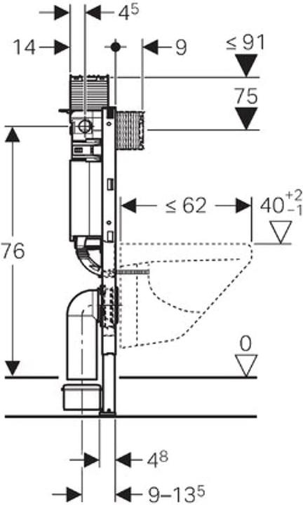 Image du produit Geberit Duofix Omega H82