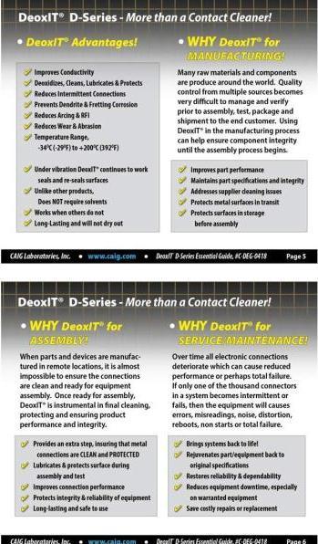 Produktbild Cai Caig DeoxIT D5S-6 Kontaktspray mit Tuch (1x)