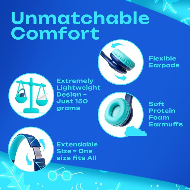 Immagine prodotto PowerLocus PLED Kinderkopfhörer kabelgebunden blau