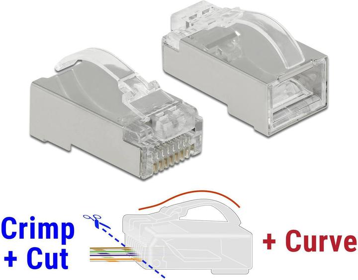 Produktbild Delock Crimp+Cut+Curve Stecker (Netzwerkkabel Stecker)