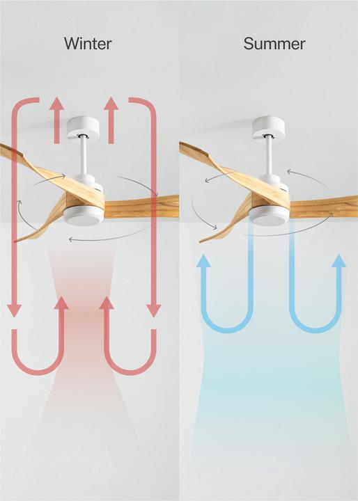 Image du produit Create Wind Curve (50 dB)