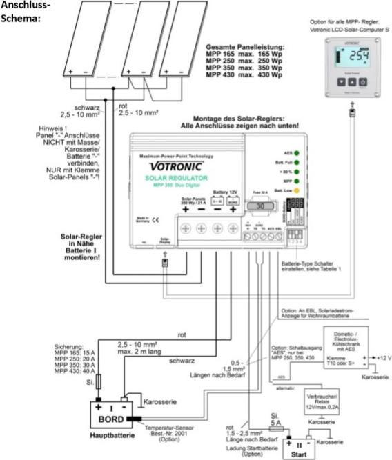Actual product image Frankana Votronic solar charge controller MPPMPP 360 CI