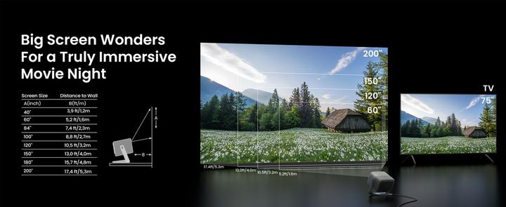 Produktbild JMGO N1S SE (Full HD, 800 lm, 1.2:1)
