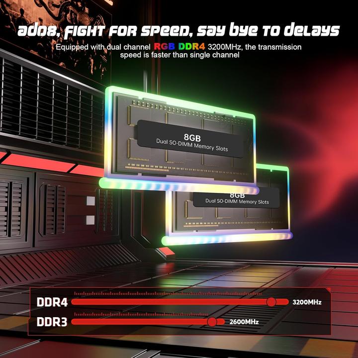 Image du produit AceMagic AD08 Mini PC (512 Go, 16 Go, Intel Core i7-11700B)