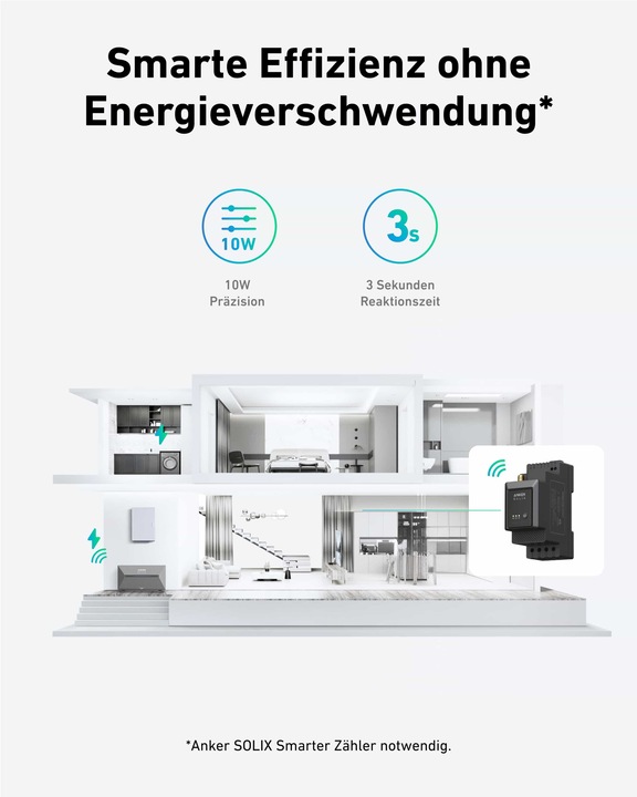 Actual product image Anker Solix Solarbank 2 E 1600 Pro