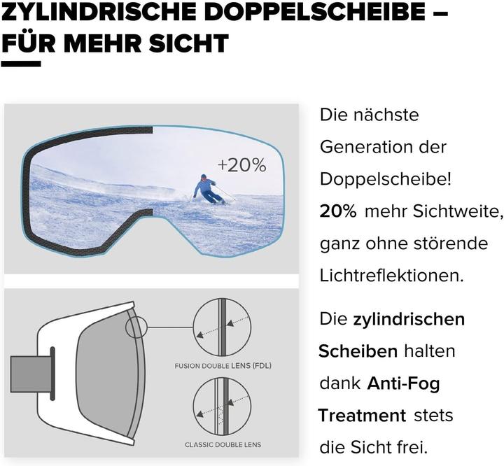 Produktbild Atomic Savor Photo