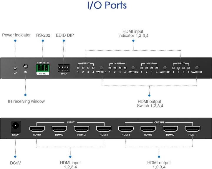Produktbild PremiumCord HDMI2.0 matrix switch 4:4, rozlišení 4K@60Hz, HDR YUV4:4:4