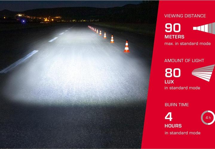 Productafbeelding Sigma Sport Aura 80 (80 lm, 80 lm)