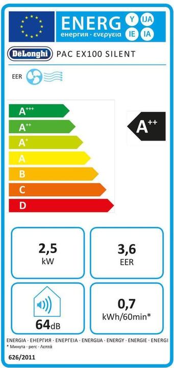 Etichetta energetica De'Longhi Pinguino 100 Silenzioso (44 m², 10000 BTU/h)