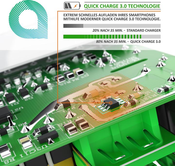 Actual product image Aplic USB charger 3000 mA, Quick Charge 3.0 USB charger 1x USB A QC 3.0 port / max. 3A via QC, white (18 W, 1 portion)
