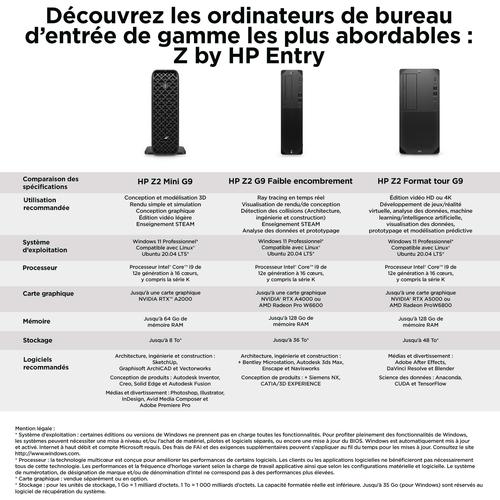 Immagine prodotto HP Z2 Tower G9 (Intel Core i9-14900K, 64 GB, 1000 GB)