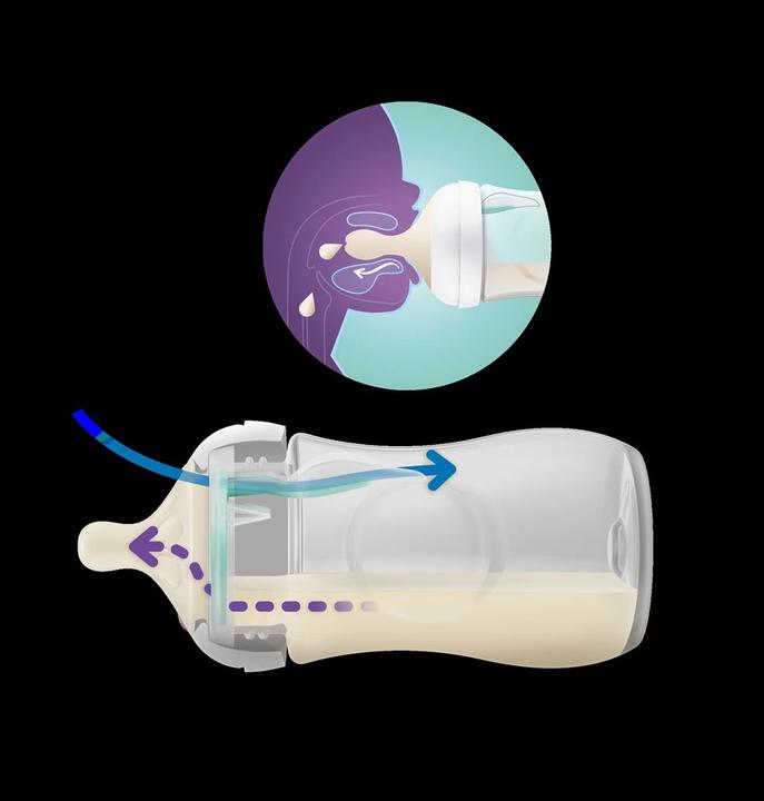 Productafbeelding Philips Avent Natuurlijk antwoord AirFree (260 ml)