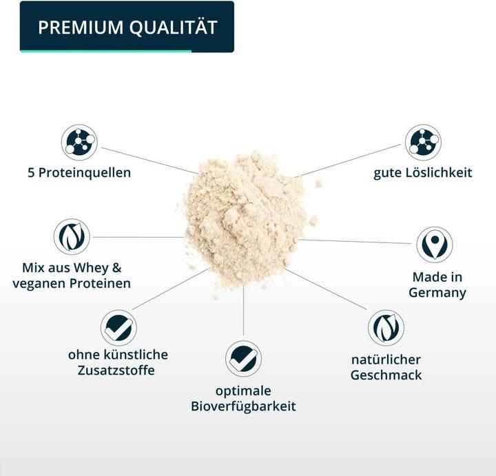 Nährwerte und Zutaten Brandl Pulver Pure Protein (Banane, 1 Stk., 1000 g)