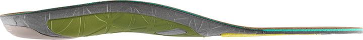 Produktbild Sidas Einlegesohlen fürs Wandern 3Feet Outdoor Mid