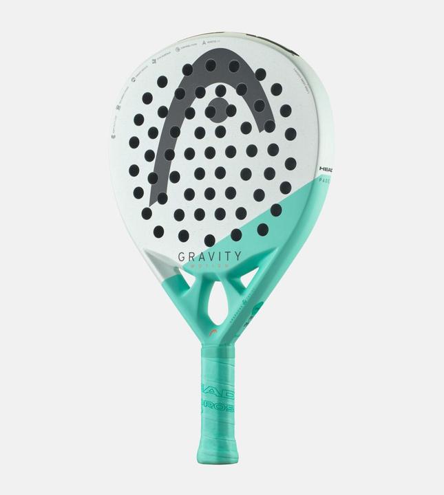 Actual product image Head Gravity Motion