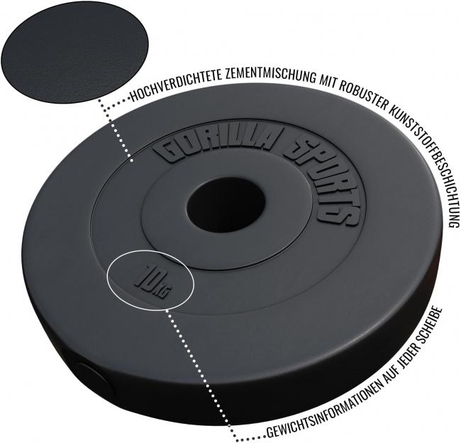 Actual product image Gorilla Sports Weight plate Olympia (1 x 10 kg)