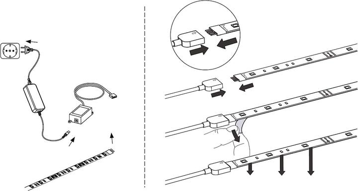 Image du produit EGLO Ruban lumineux STRIPE-C 5m blanc (Blanc, 500 cm, Intérieur)