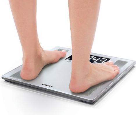 Produktbild Soehnle Shape Sense Profi 200 (180 kg)